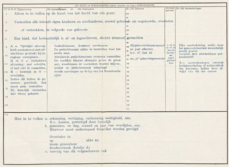 Voorbeeld achterzijde uit de Bevolkingsboekhouding